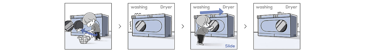 洗涤桶，多功能，洗衣机，烘干机，方便，