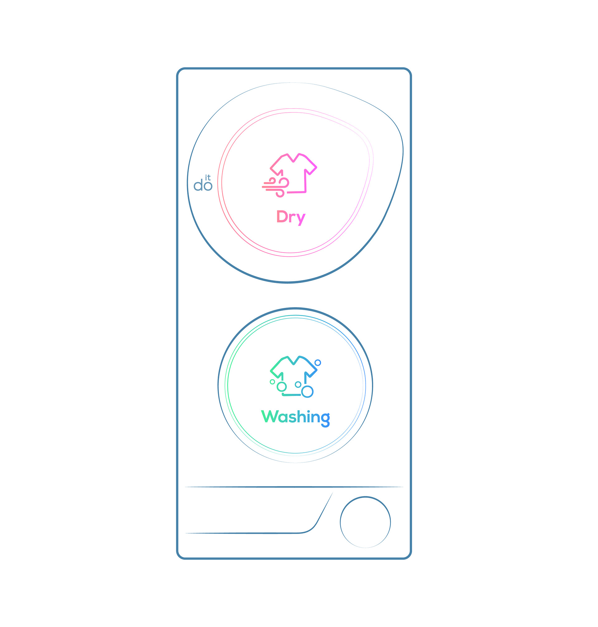 Washing bucket，multi-function，Washing machine，dryer，convenient，