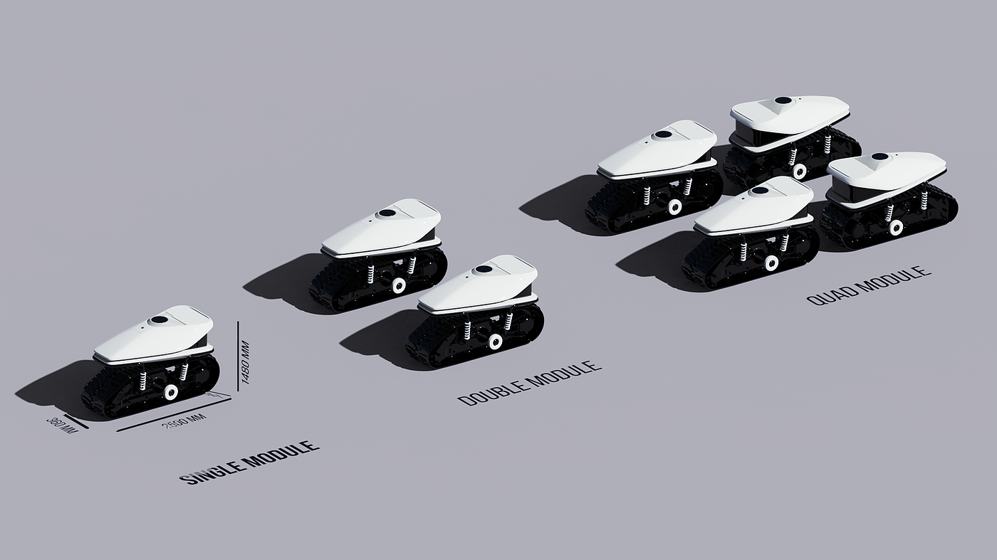 VKTOR Project，high efficiency，Autonomous electric vehicle，security，