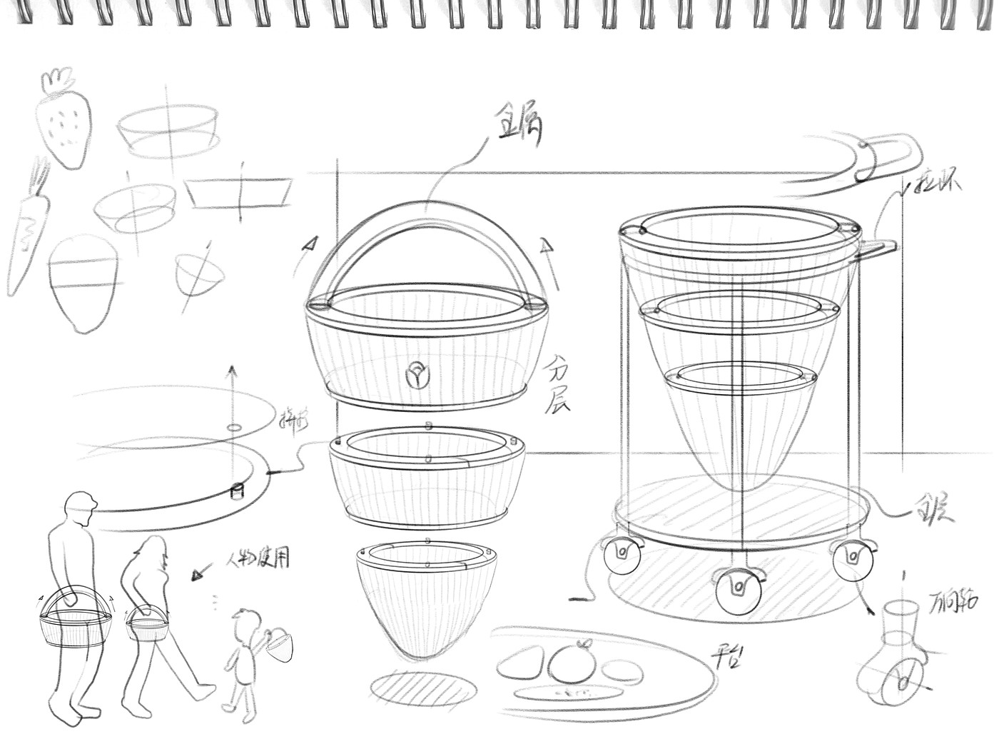 Storage basket design，Product sketch，Board Sketch，Schematic Diagram，industrial design，