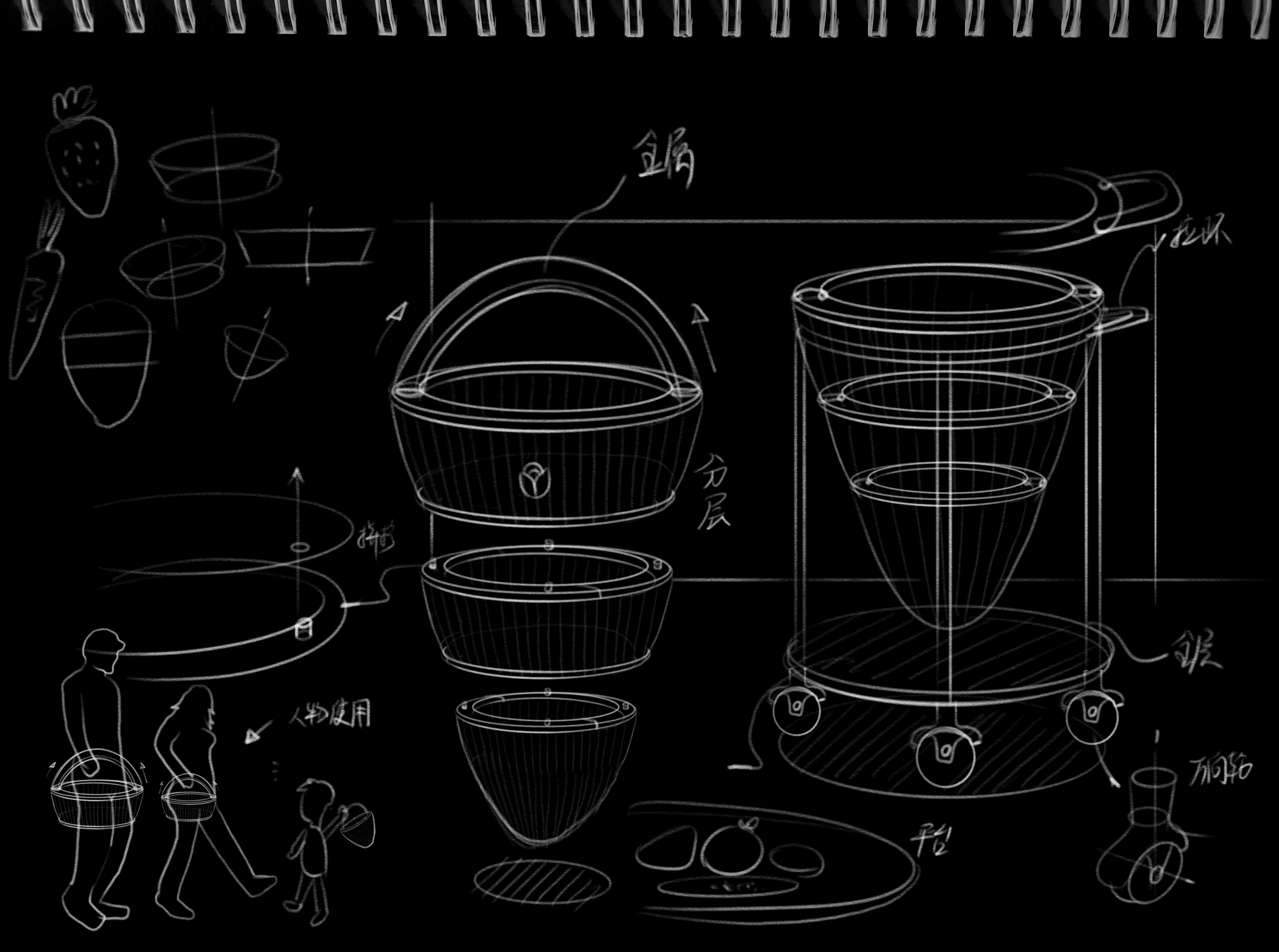 Storage basket design，Product sketch，Board Sketch，Schematic Diagram，industrial design，