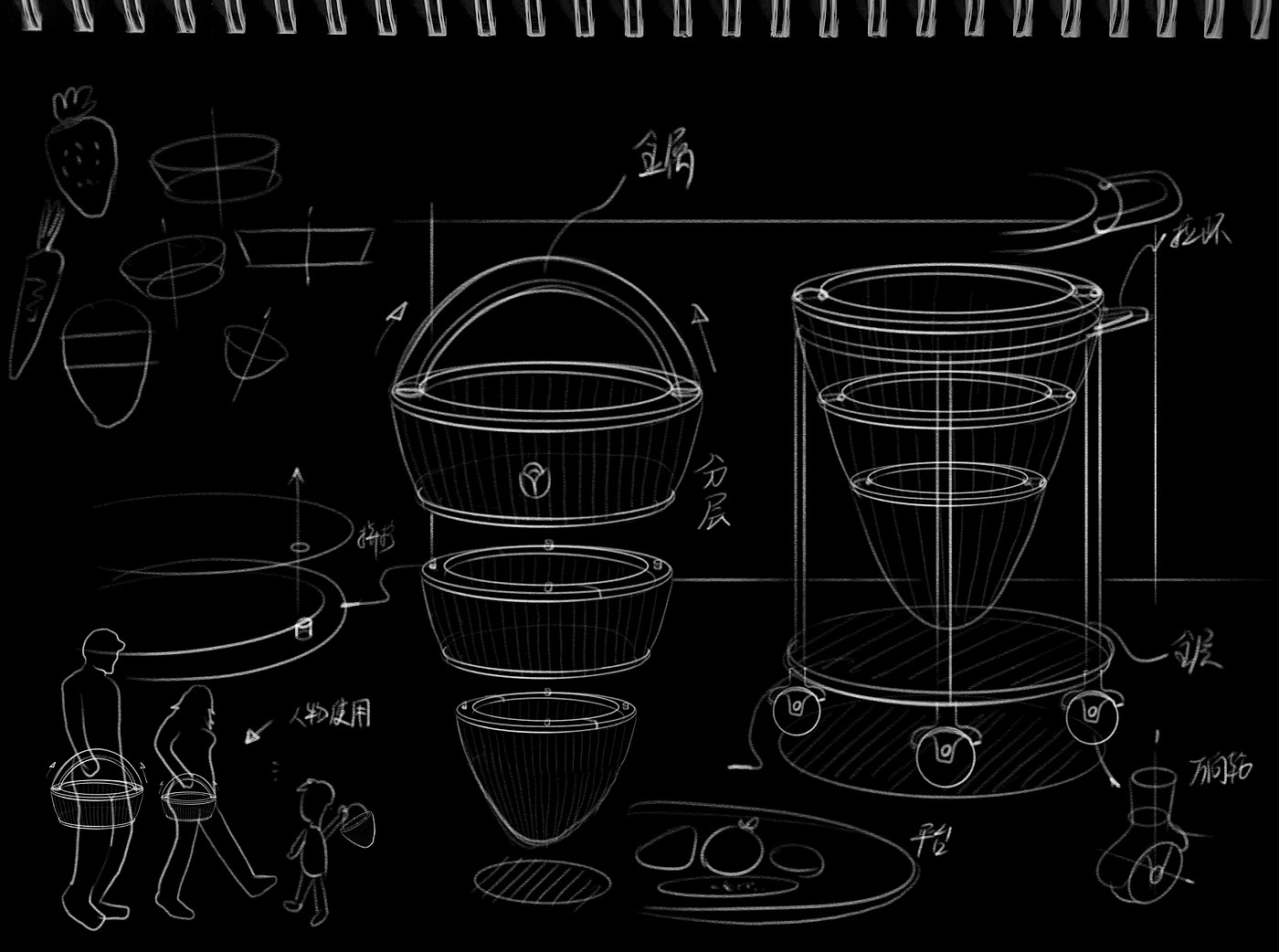 Storage basket design，Product sketch，Board Sketch，Schematic Diagram，industrial design，