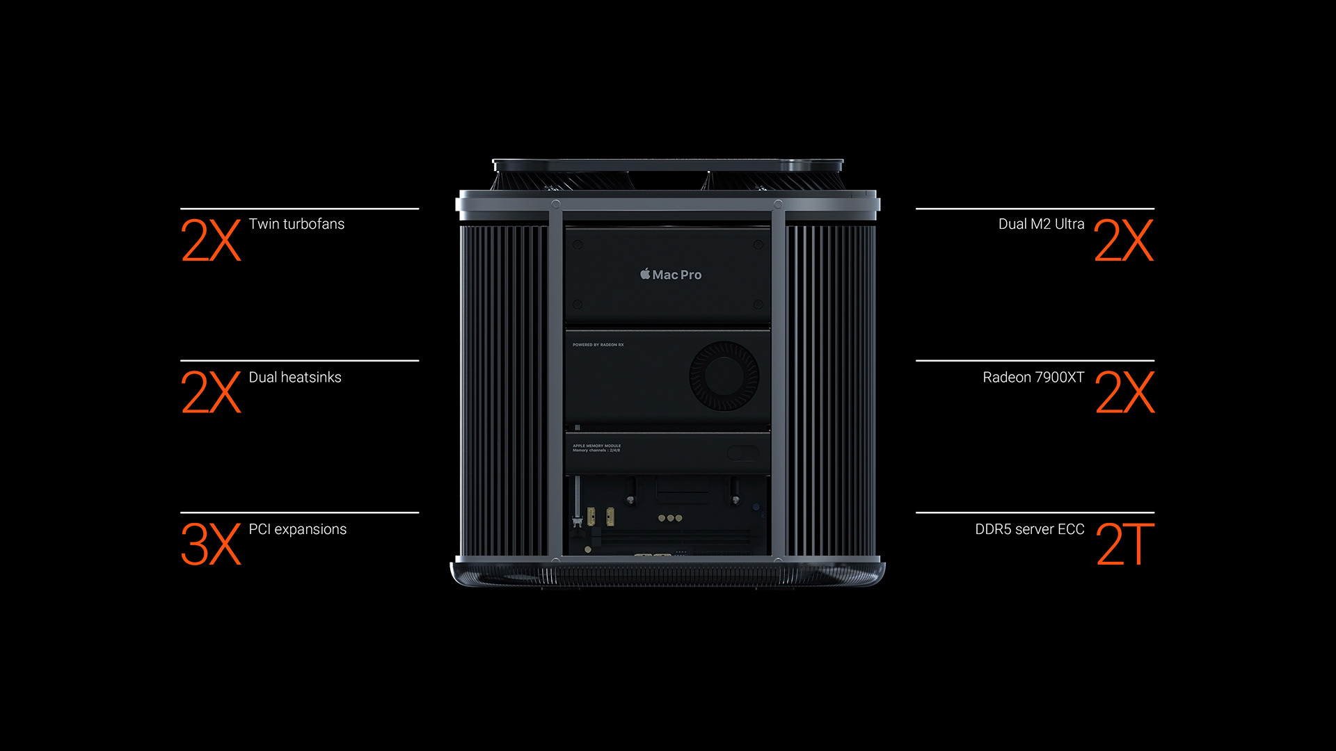 Apple，computer，Minimalist，