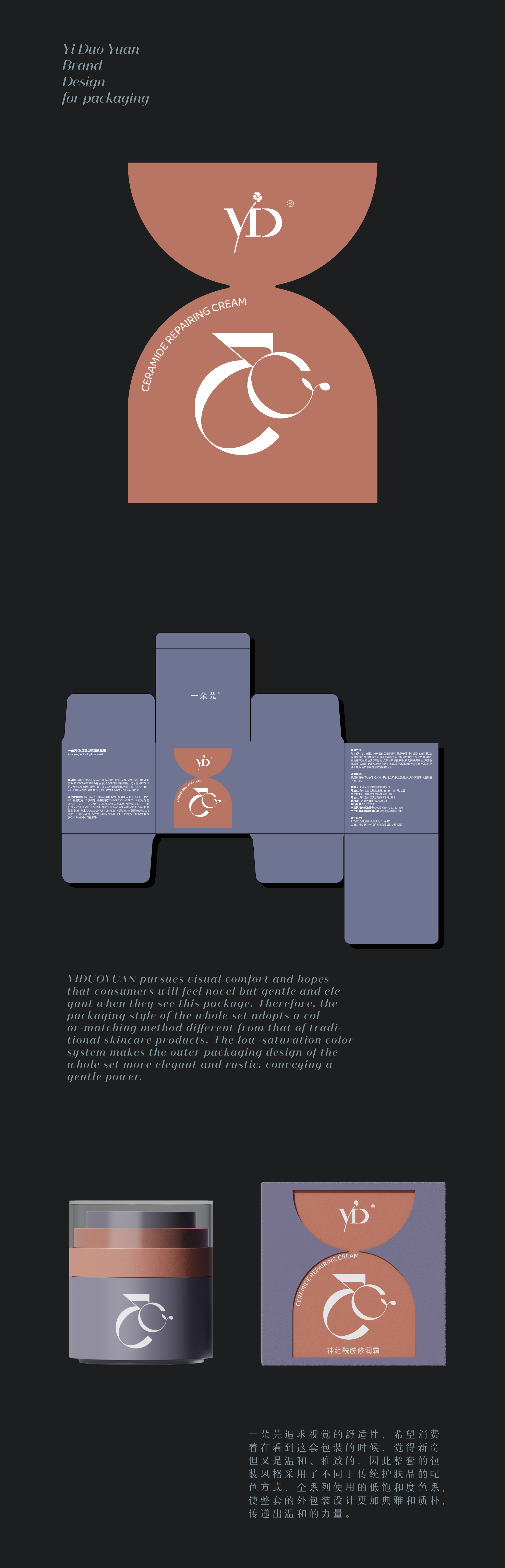 Skin Care Design，Cosmetic packaging，Medical beauty packaging，Efficacy of skin care，If award winning works，packing design，Molandi Packaging，New consumption，