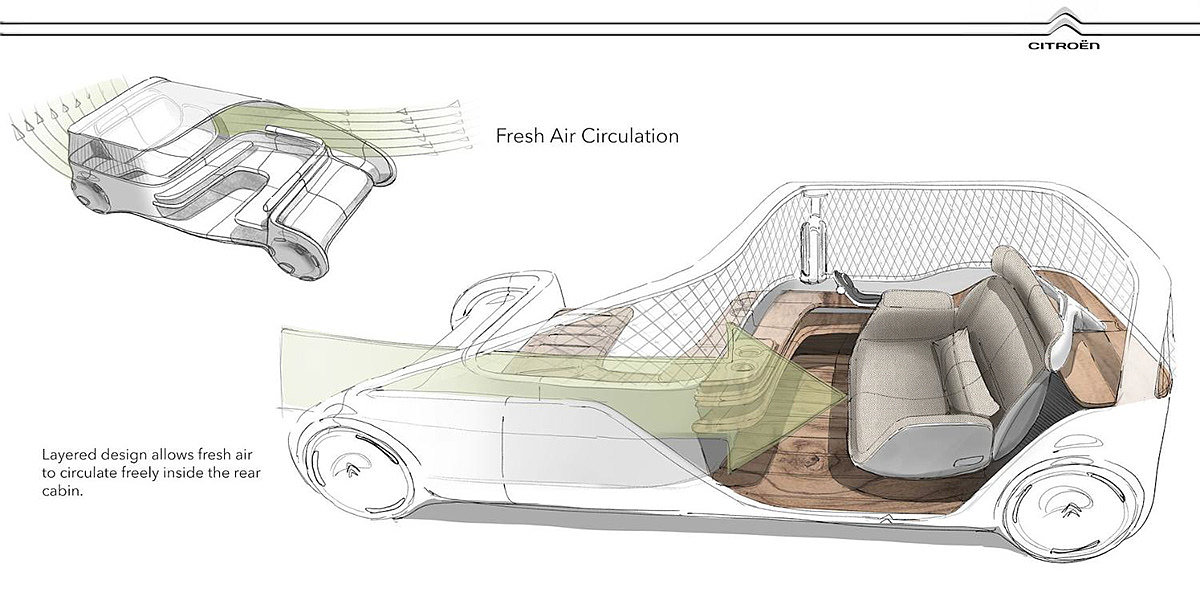 Citroën One，汽车，交通工具，概念车，