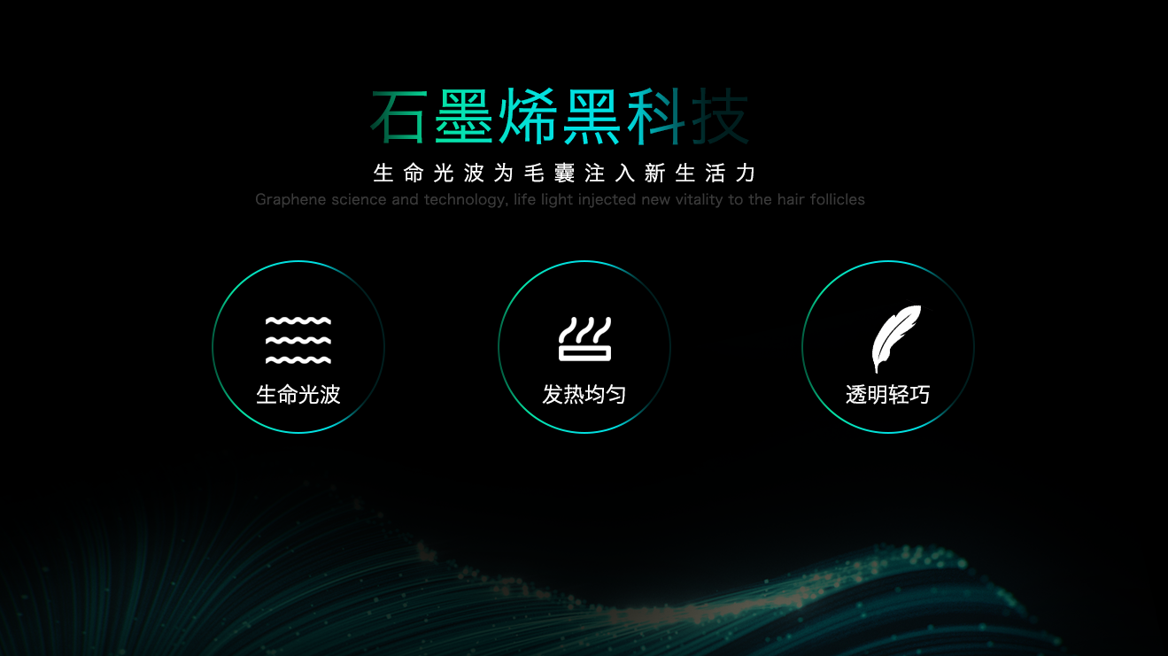 Appearance design，Structural design，Experience design，Wearable design，