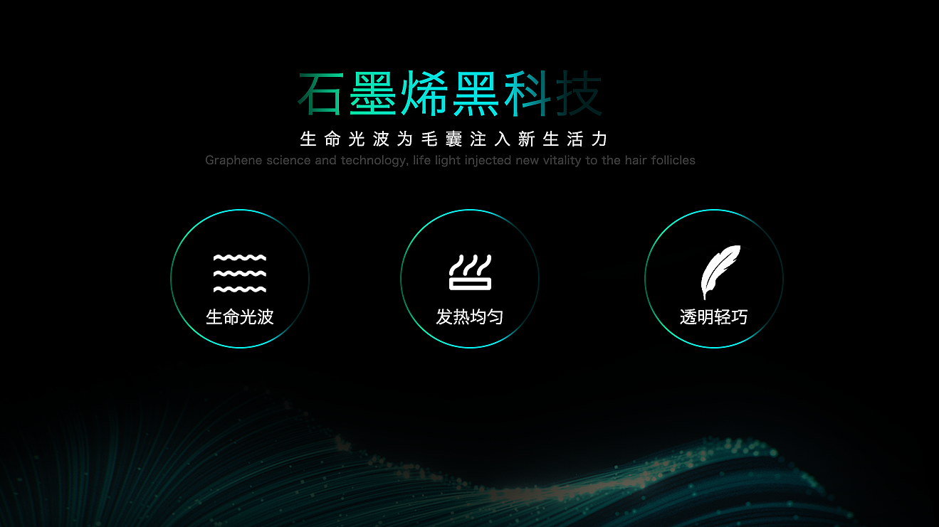 Appearance design，Structural design，Experience design，Wearable design，