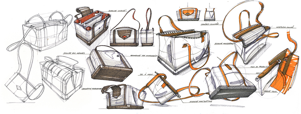 handbag，knapsack，multi-function，product design，