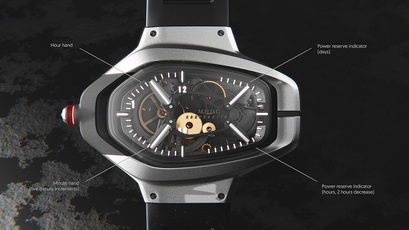 MNDC CONCEPT WATCH_A，Wristwatch，