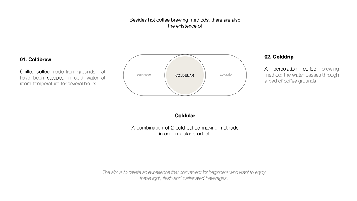 COLDULAR，cold-coff，