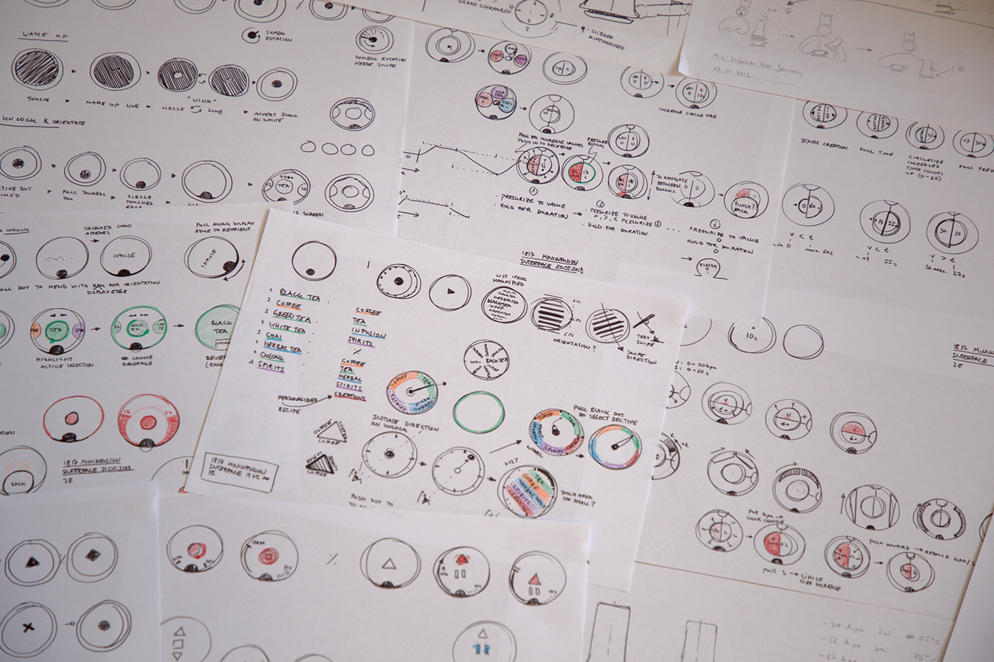 MININ，Beer machine，