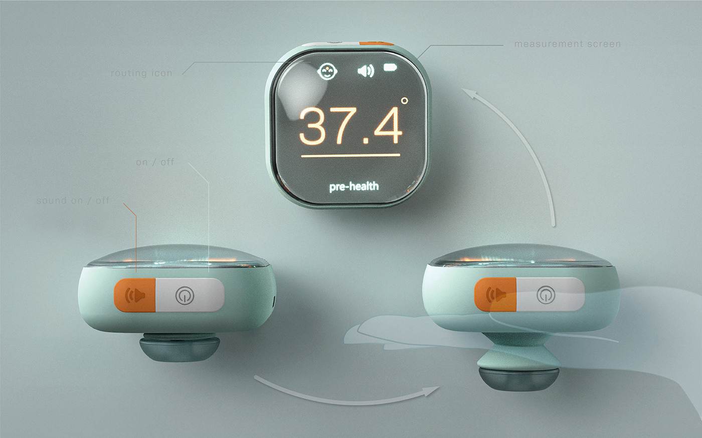blood pressure-thermometer，Pre-health，