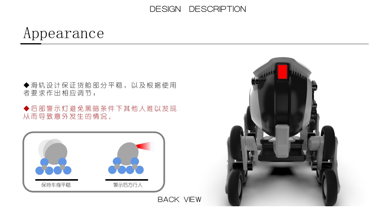 Expanded portfolio capacity，