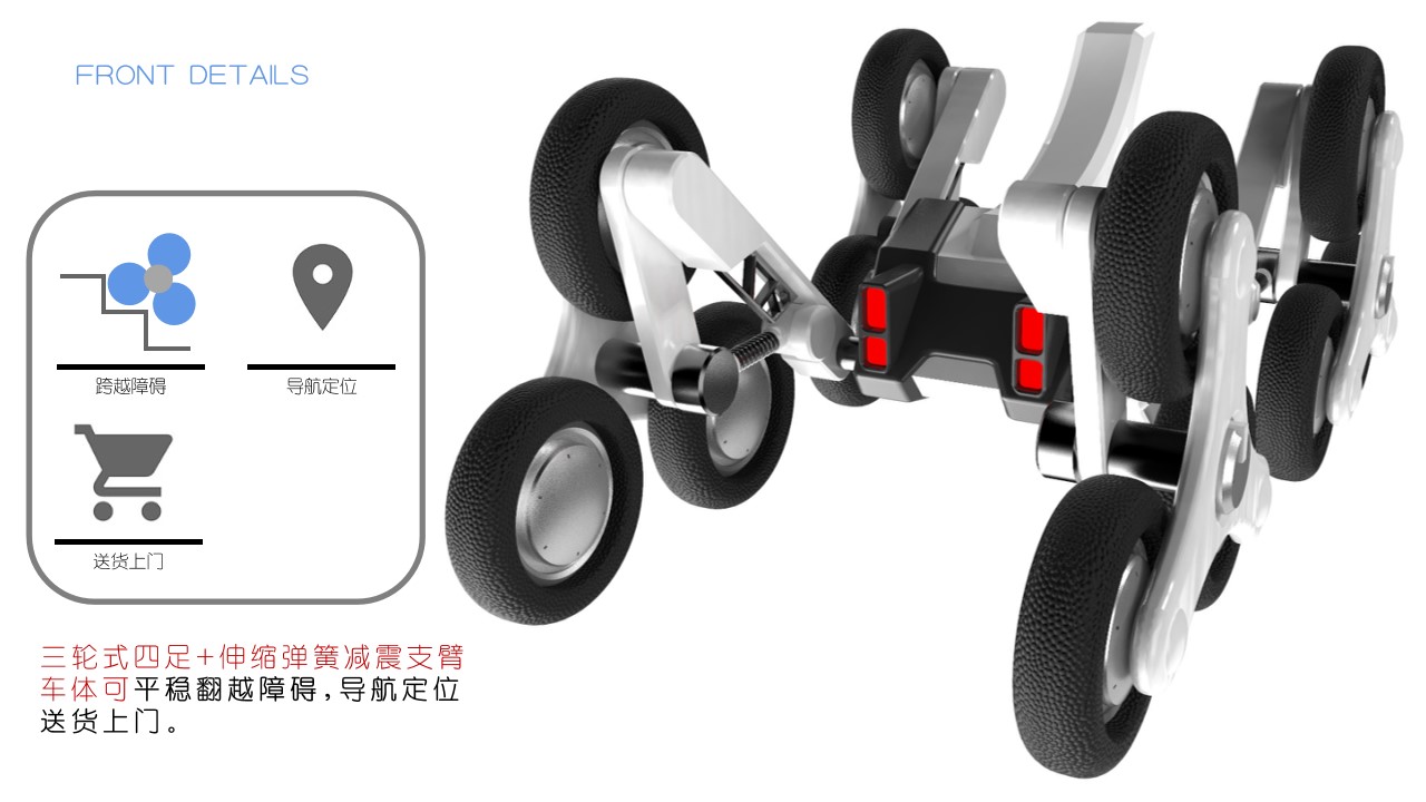 Expanded portfolio capacity，