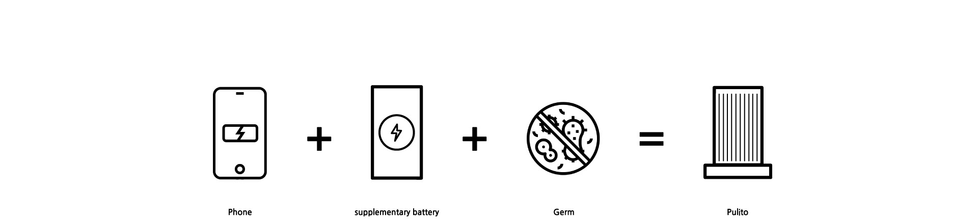 pulito，Mobile phone cleaning，Charger，sterilization，disinfect，Mobile phone sterilizer，