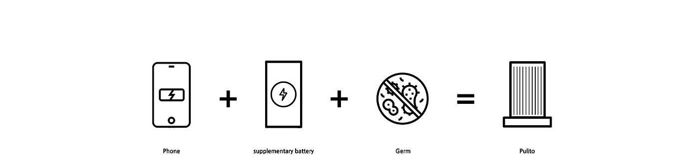 pulito，手机清洁，充电器，杀菌，消毒，手机消毒器，