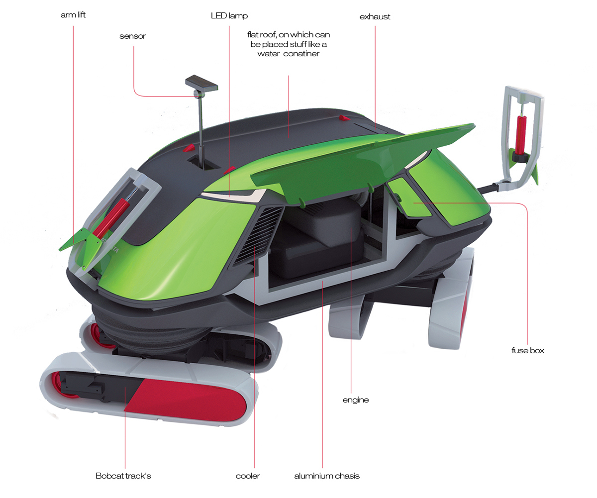 industrial design，product design，agricultural machinery，intelligence，robot，