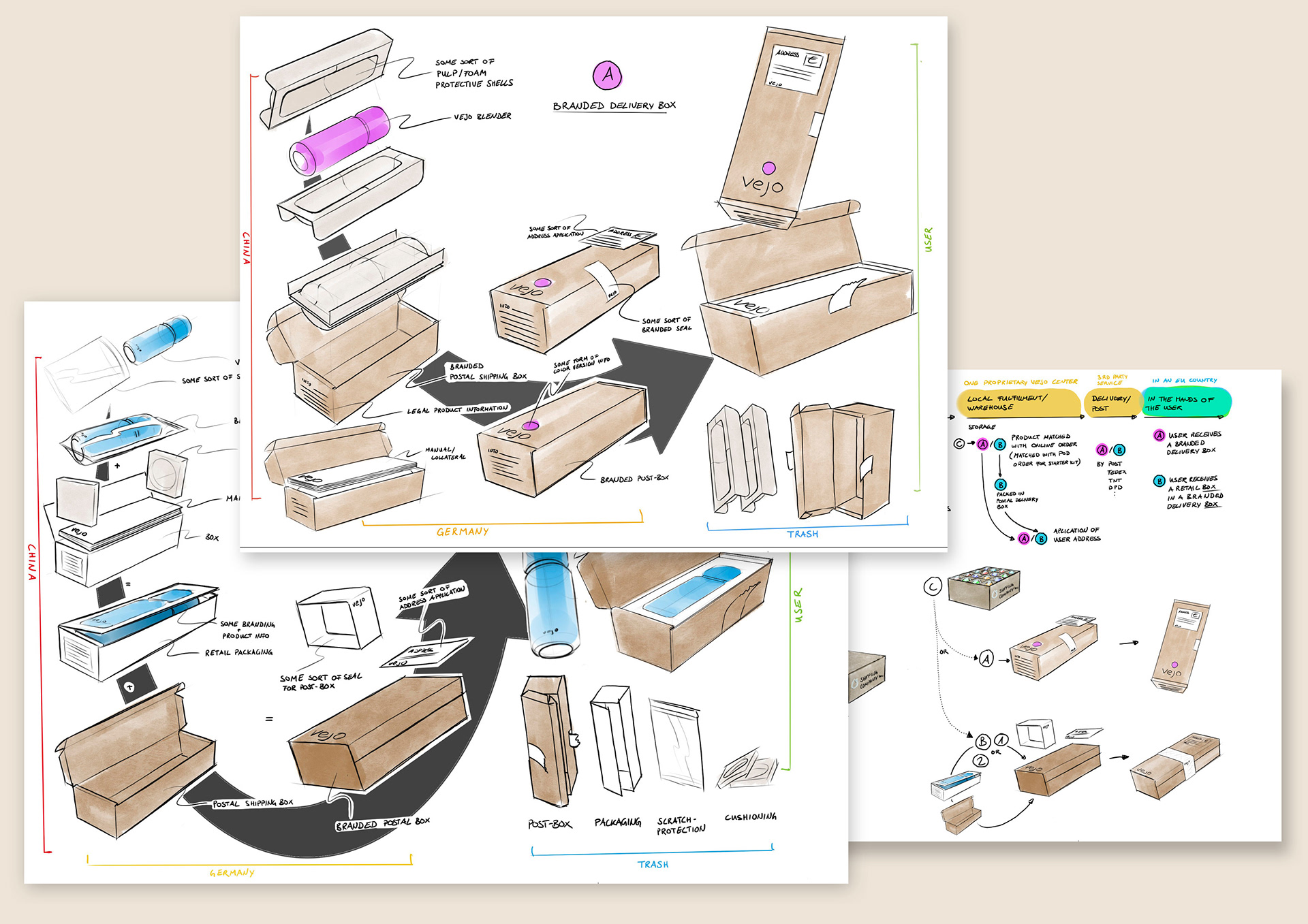 Vejo，vacuum cup，