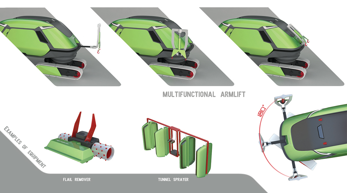 industrial design，product design，agricultural machinery，intelligence，robot，