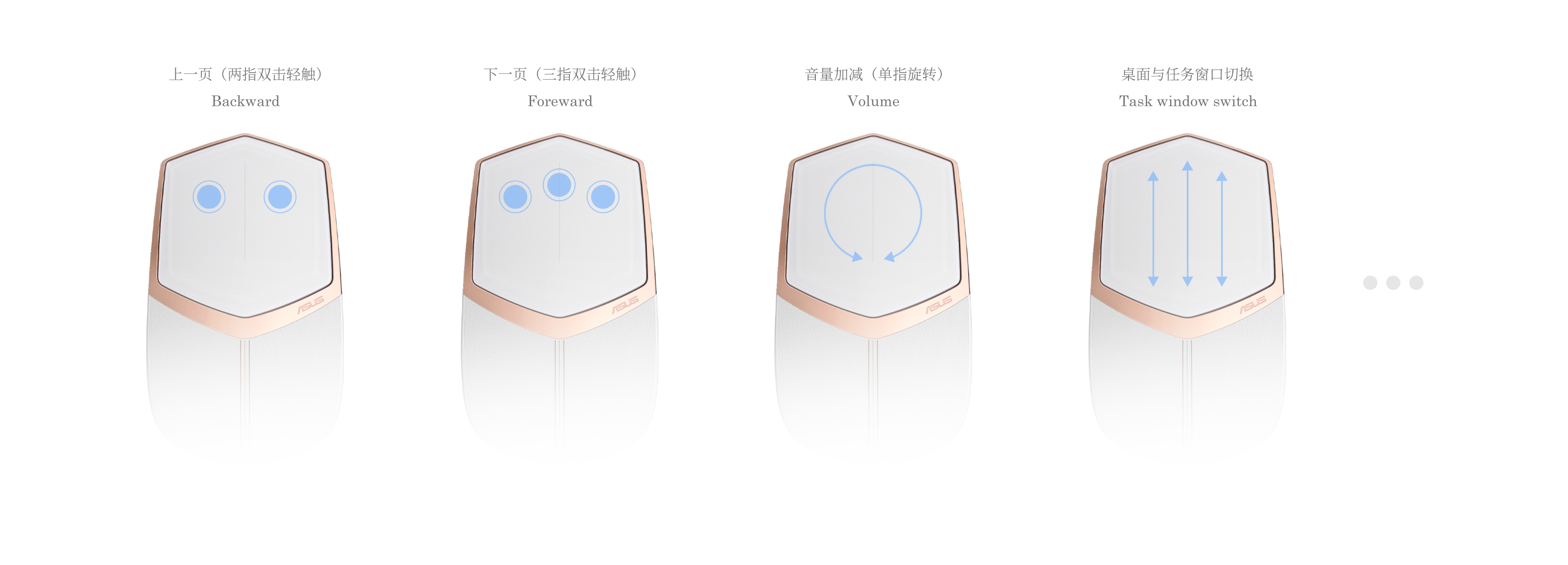 mouse，ASUS，ASUS，LRZ，