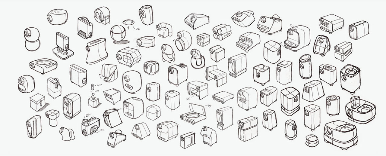 Camera Projector，Photography，Photo，Nostalgia，