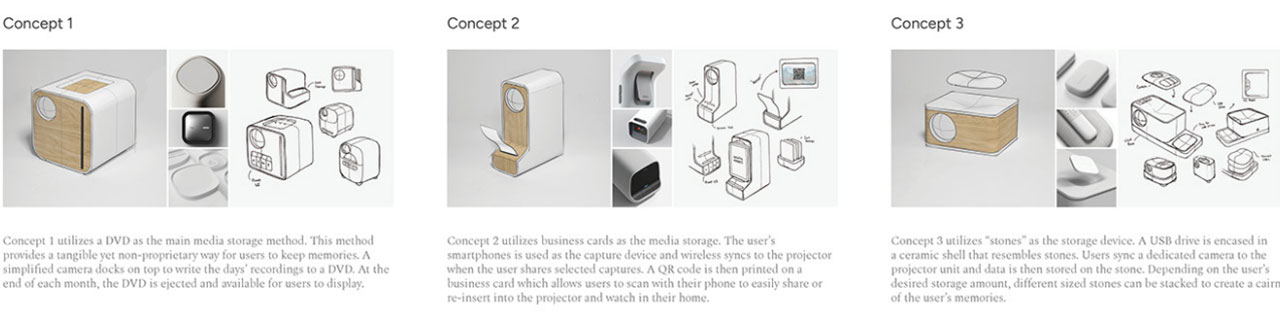 Camera Projector，Photography，Photo，Nostalgia，