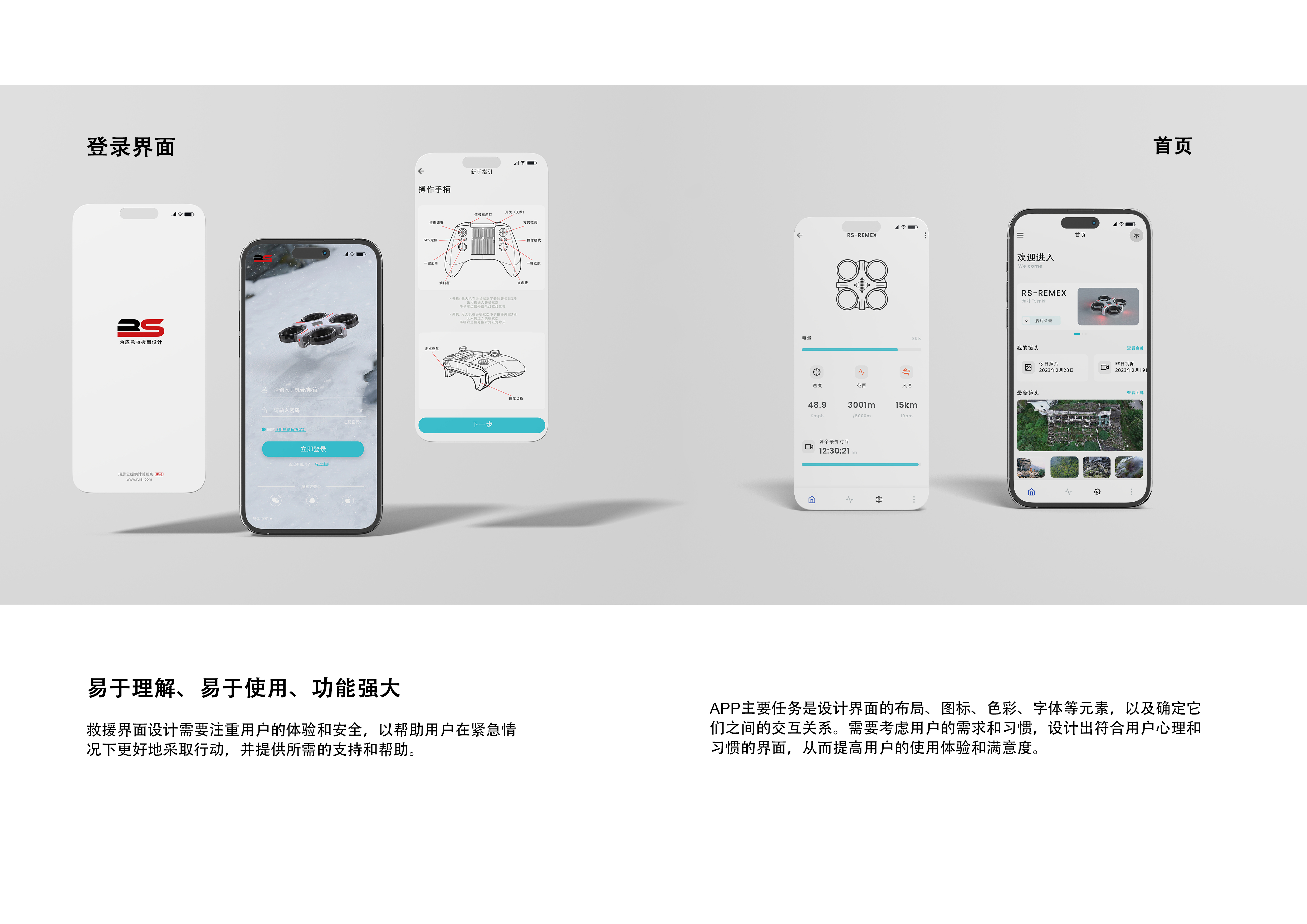 security，Portable，No paddle，UAV，Rescue，