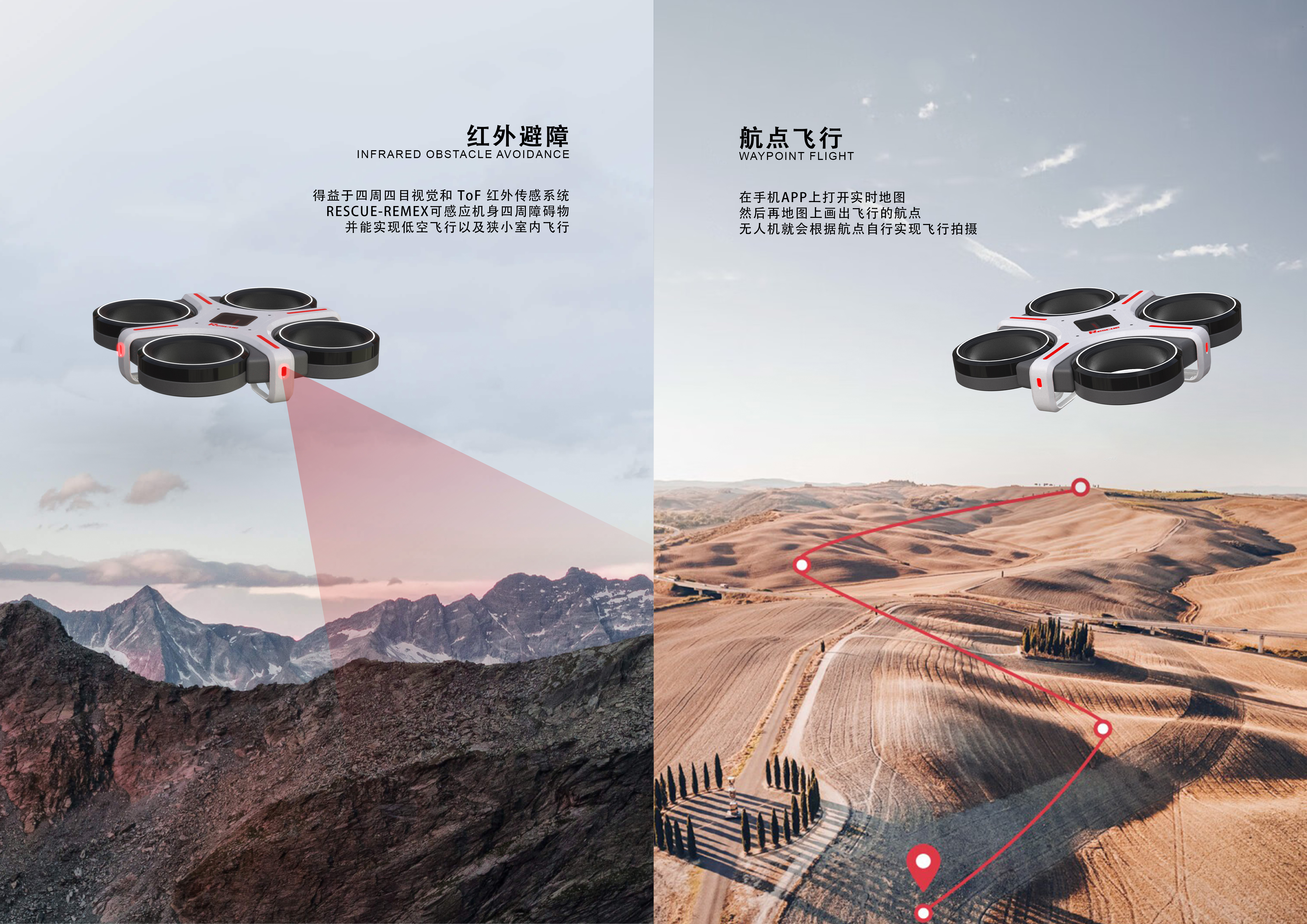 security，Portable，No paddle，UAV，Rescue，