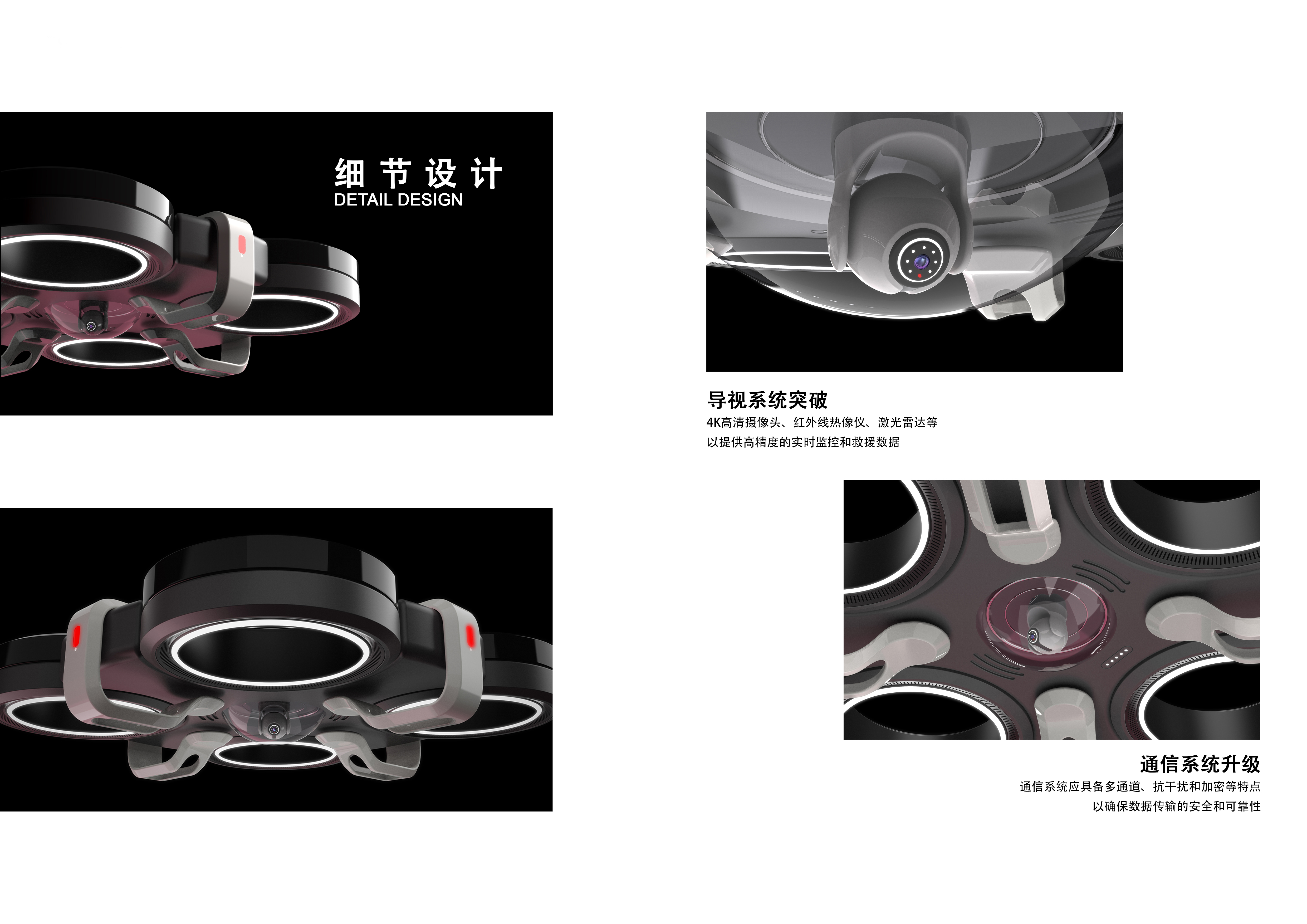 security，Portable，No paddle，UAV，Rescue，