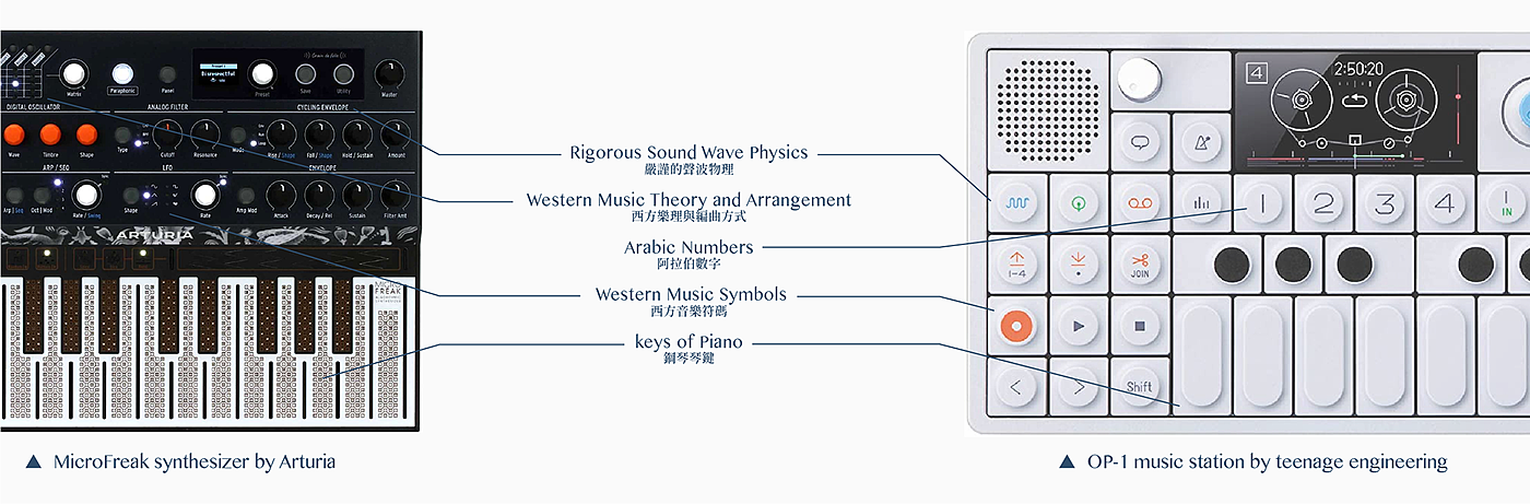 工尺，北管，乐器，文化，