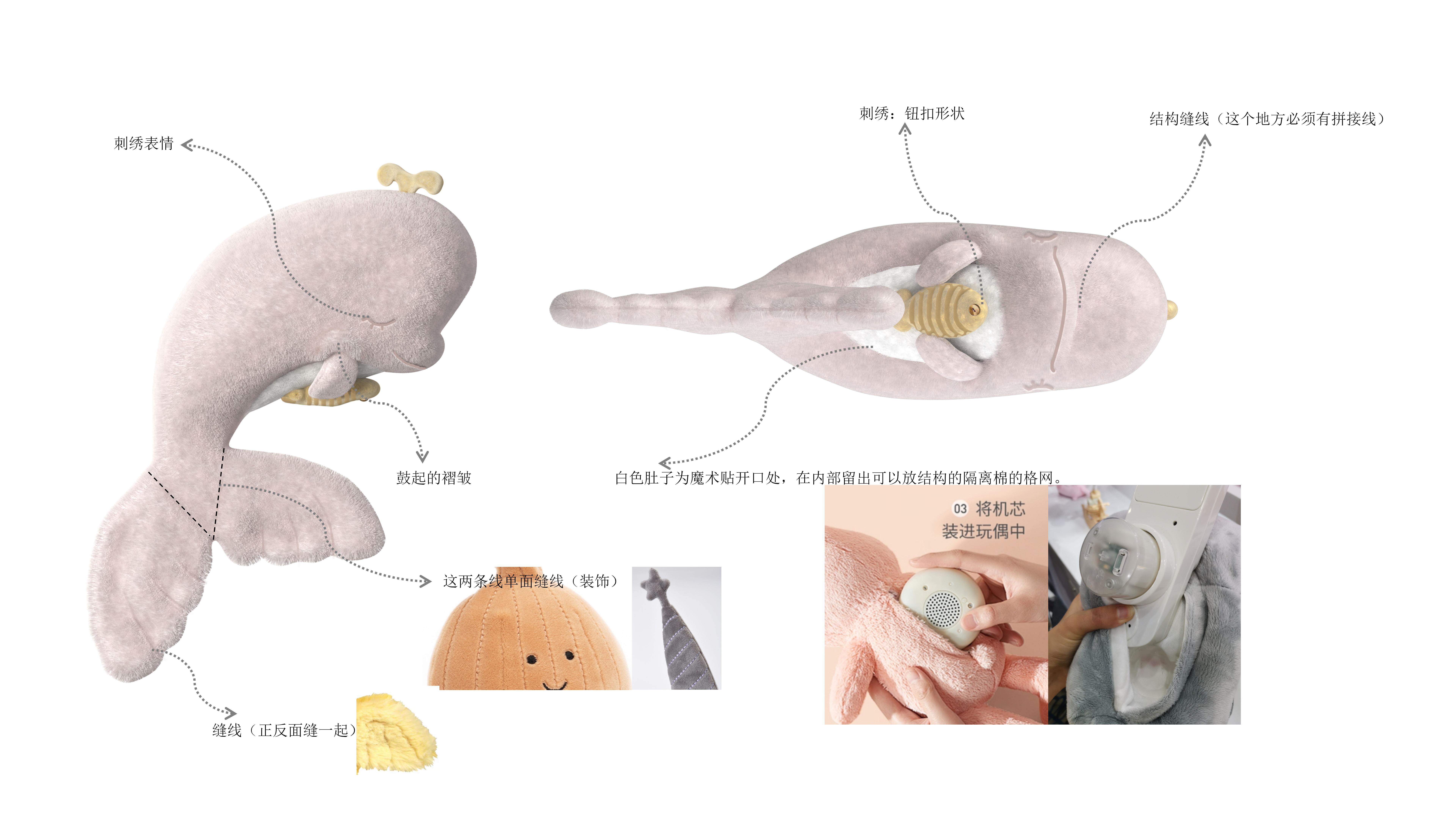 Lull to sleep，Mother and baby，Product definition，