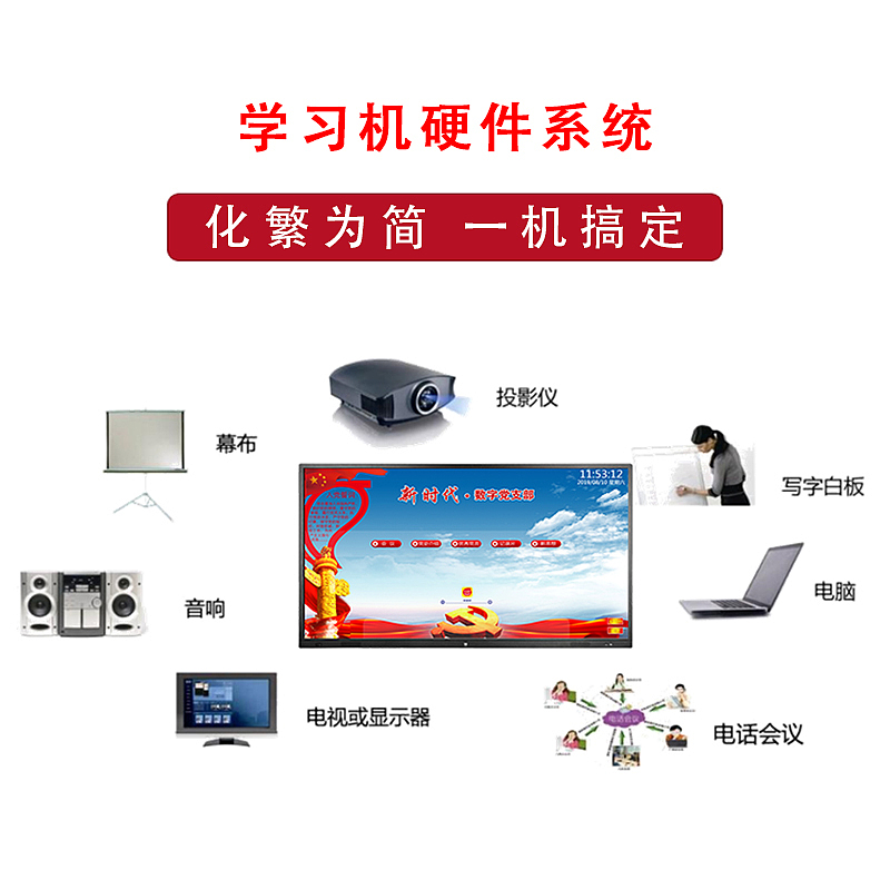 Party building touch all-in-one machine Party building touch inquiry machine，