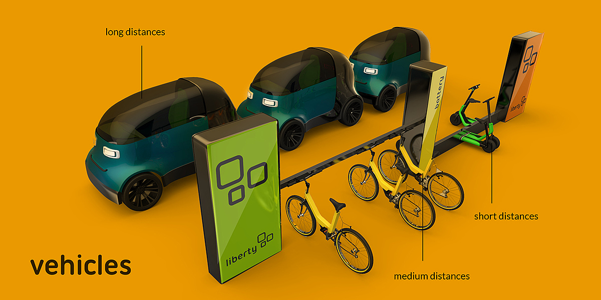 app，踏板车，可折叠，运输系统，