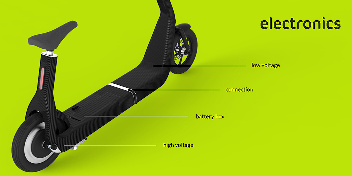 app，Scooter，Foldable，Transportation system，