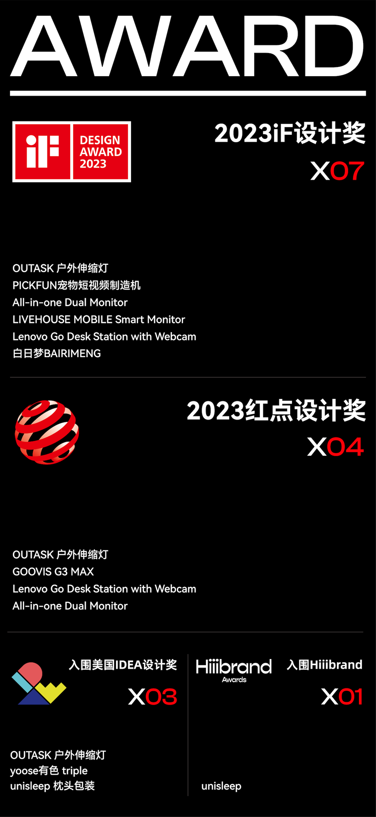 Brand design，product design，packing design，Display design，CG video，Quarterly summary，