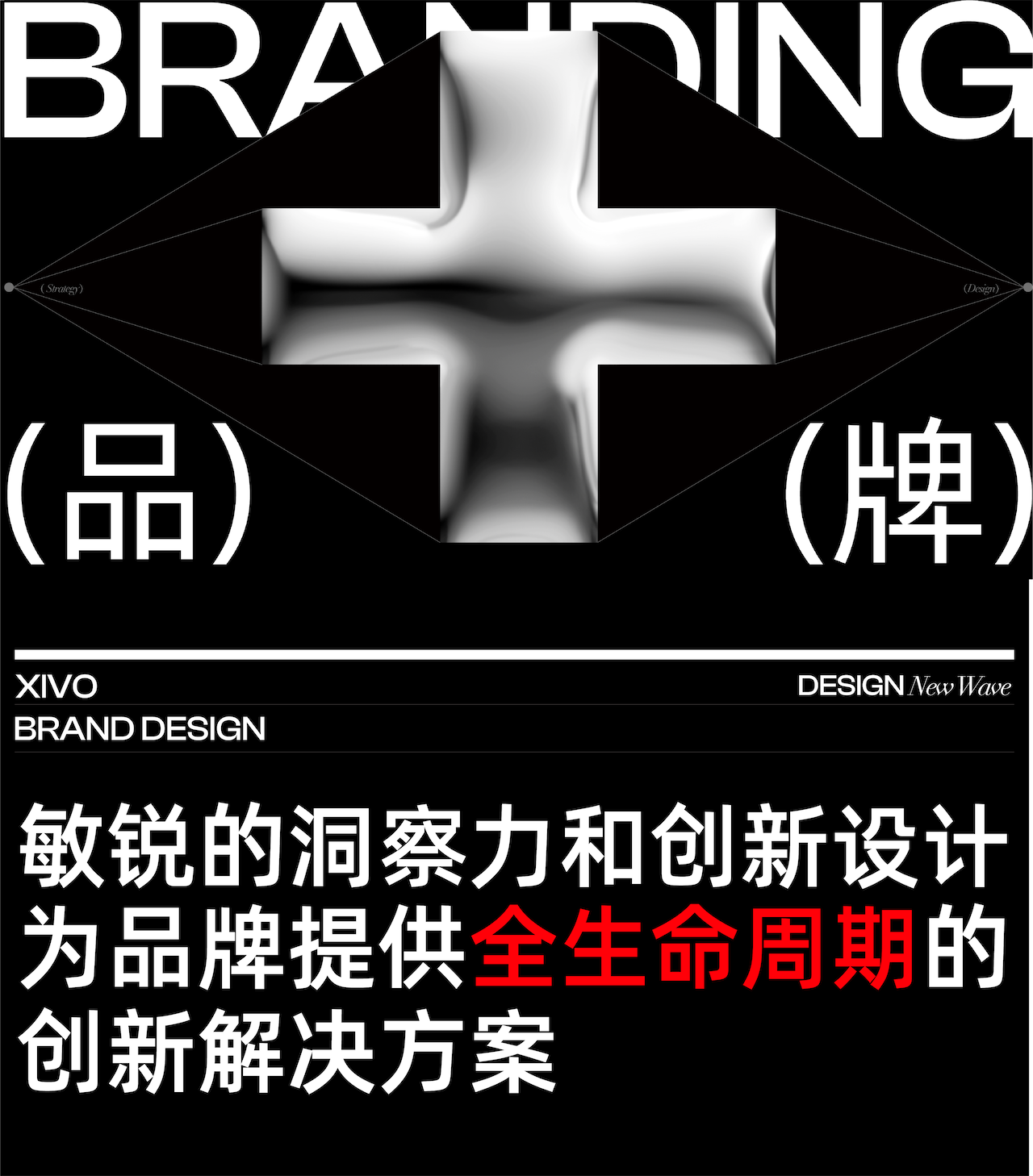 Brand design，product design，packing design，Display design，CG video，Quarterly summary，