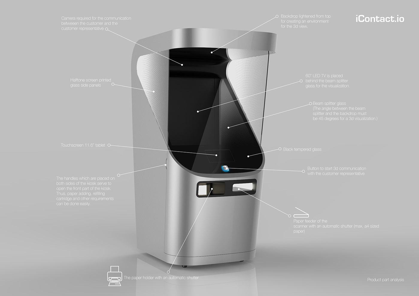 Communication service kiosk，ICONTACT，equipment，