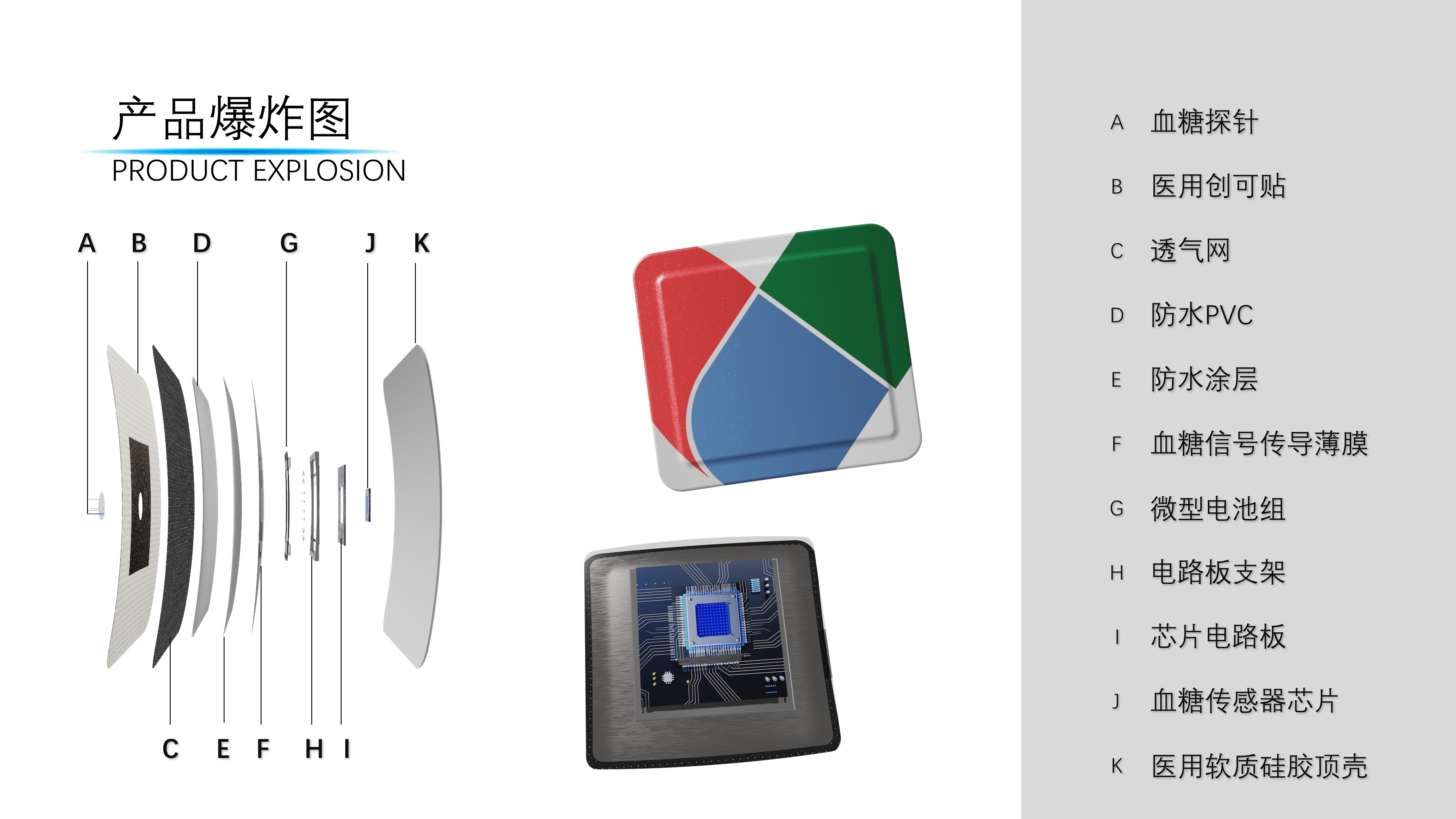 Automotive Design, Industrial Design, Intern，