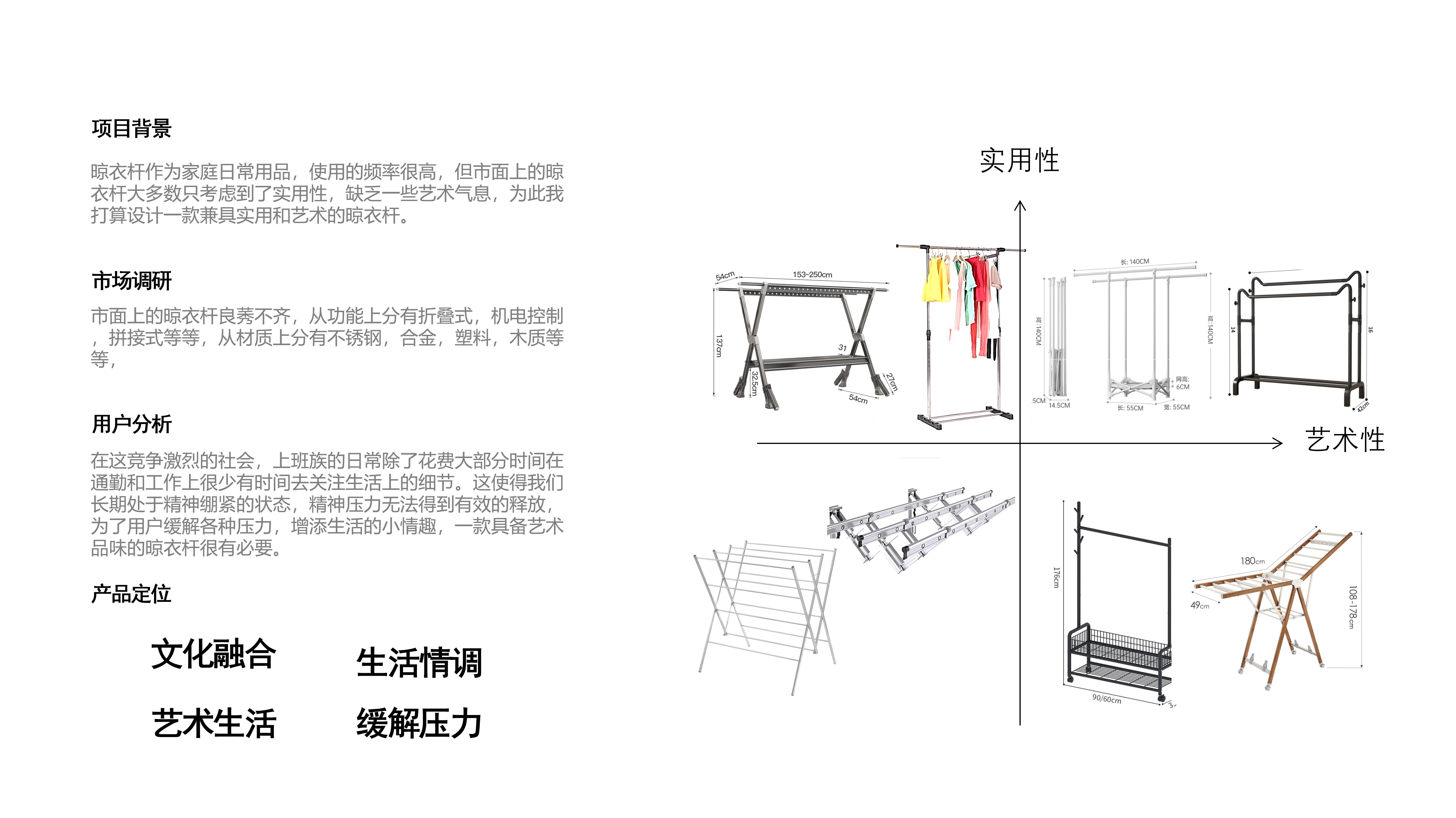 Automotive Design, Industrial Design, Intern，