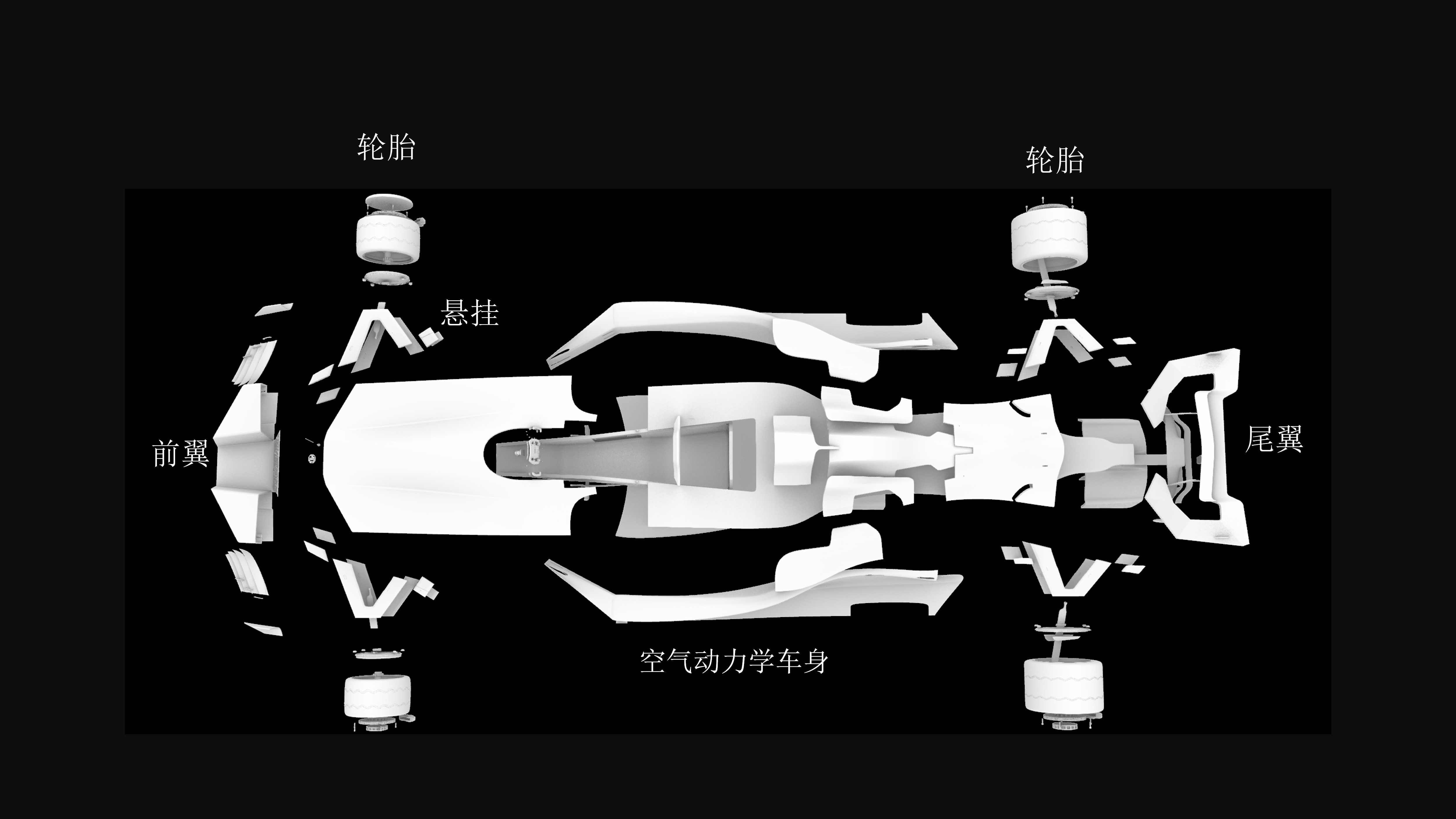 Automotive Design, Industrial Design, Intern，