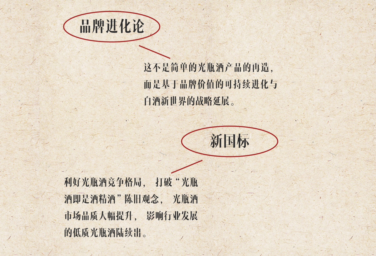 packing design，Liquor design，Wenchuang Wine Design，Bottle design，