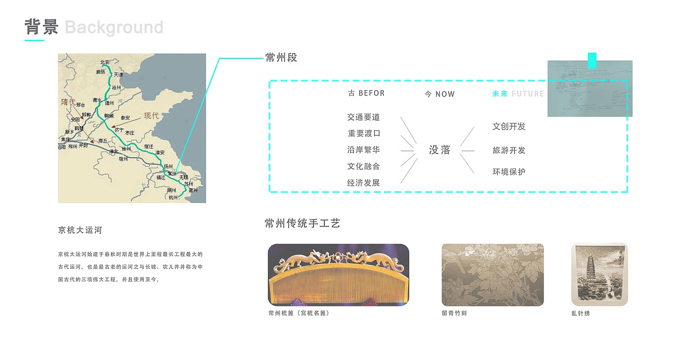 Cultural and creative design，Changzhou Section of Beijing-Hangzhou Grand Canal，Intangible cultural heritage，Comb design，