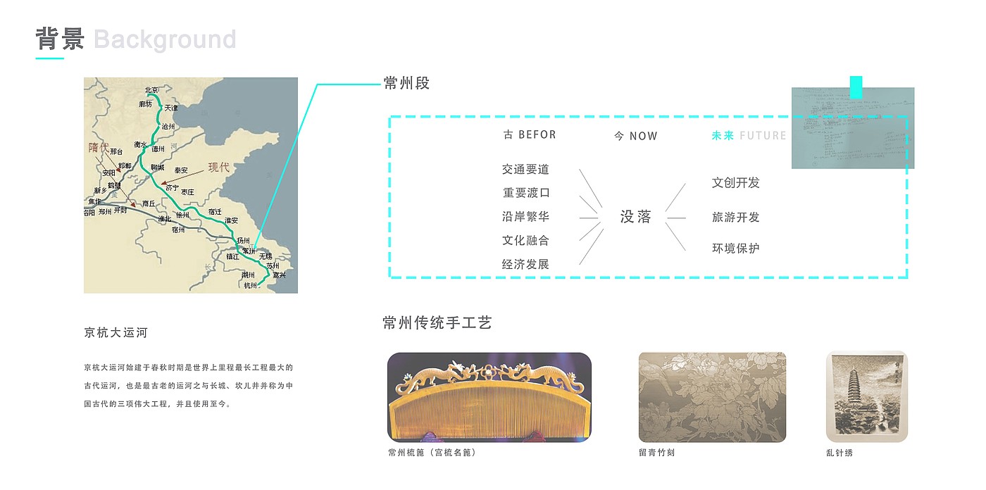 文创设计，京杭大运河常州段，非物质文化遗产，梳篦设计，