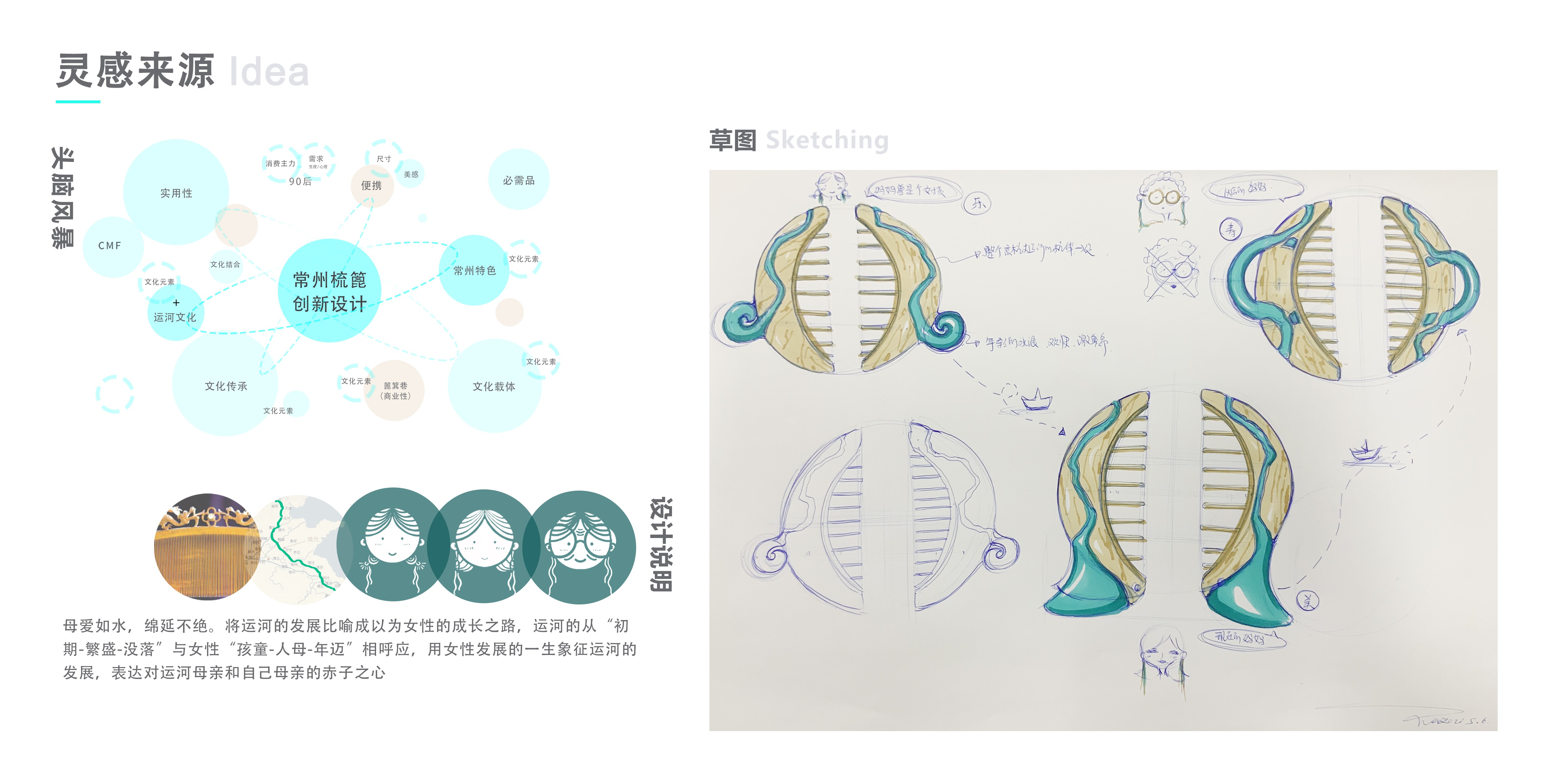 Cultural and creative design，Changzhou Section of Beijing-Hangzhou Grand Canal，Intangible cultural heritage，Comb design，
