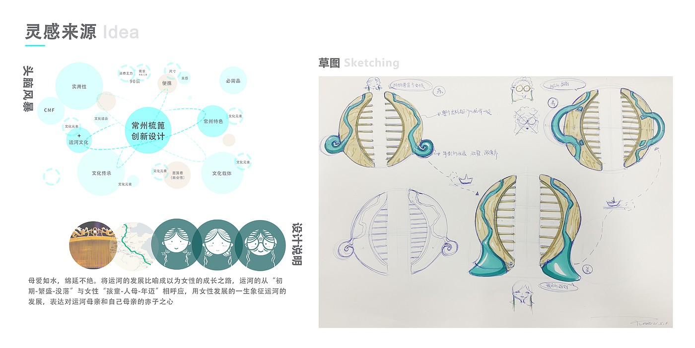 Cultural and creative design，Changzhou Section of Beijing-Hangzhou Grand Canal，Intangible cultural heritage，Comb design，