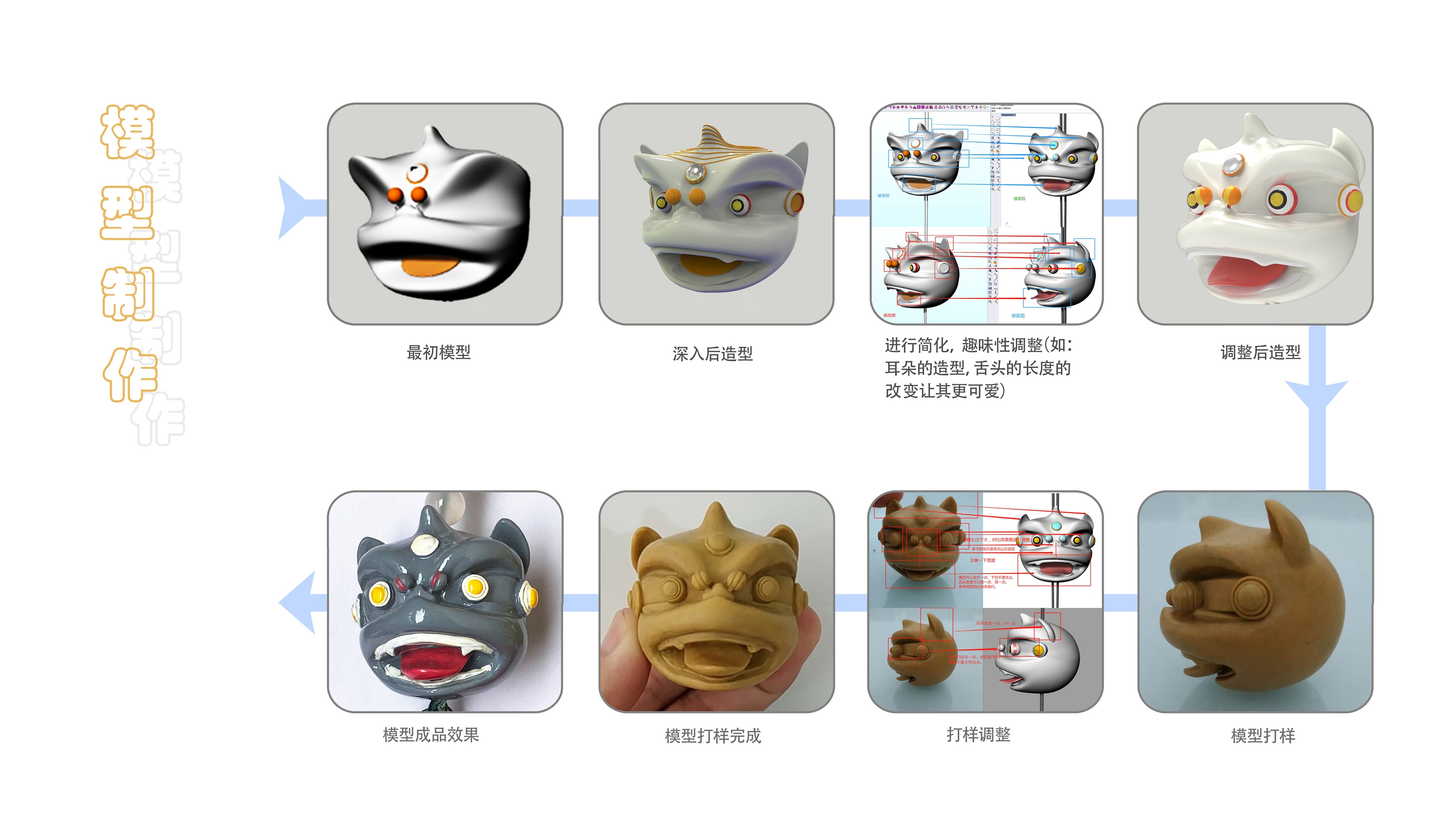 Wen Chuang, Lion Dance, Pendant，