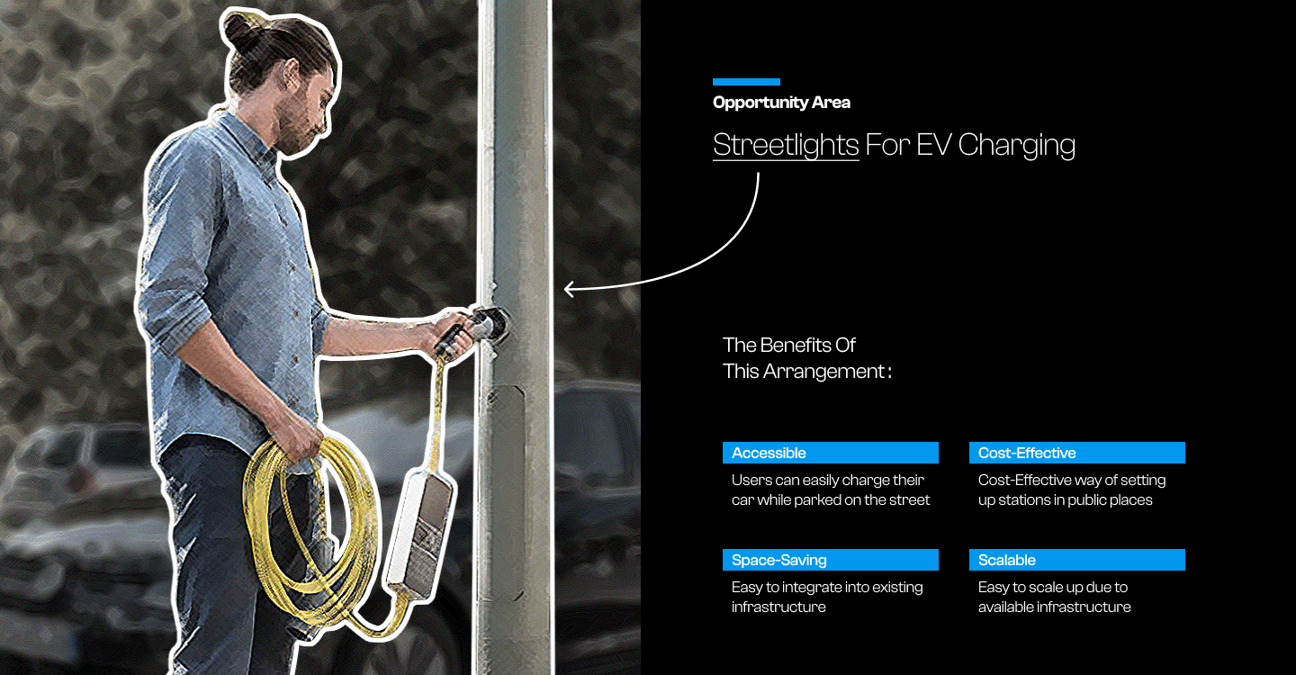 electric vehicle，convenient，charge，street lamp，infrastructure，