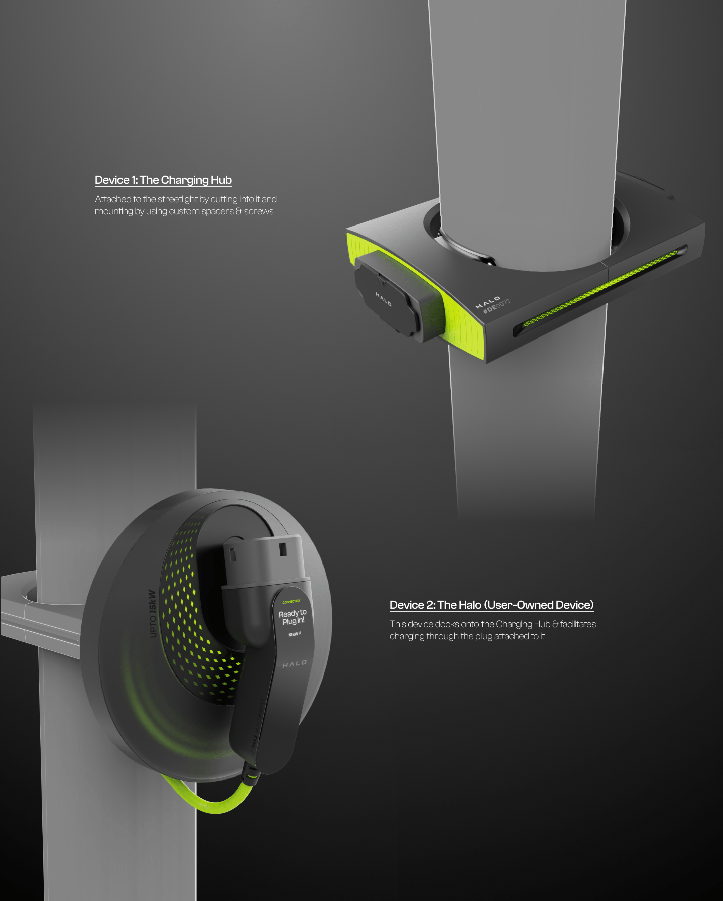 electric vehicle，convenient，charge，street lamp，infrastructure，