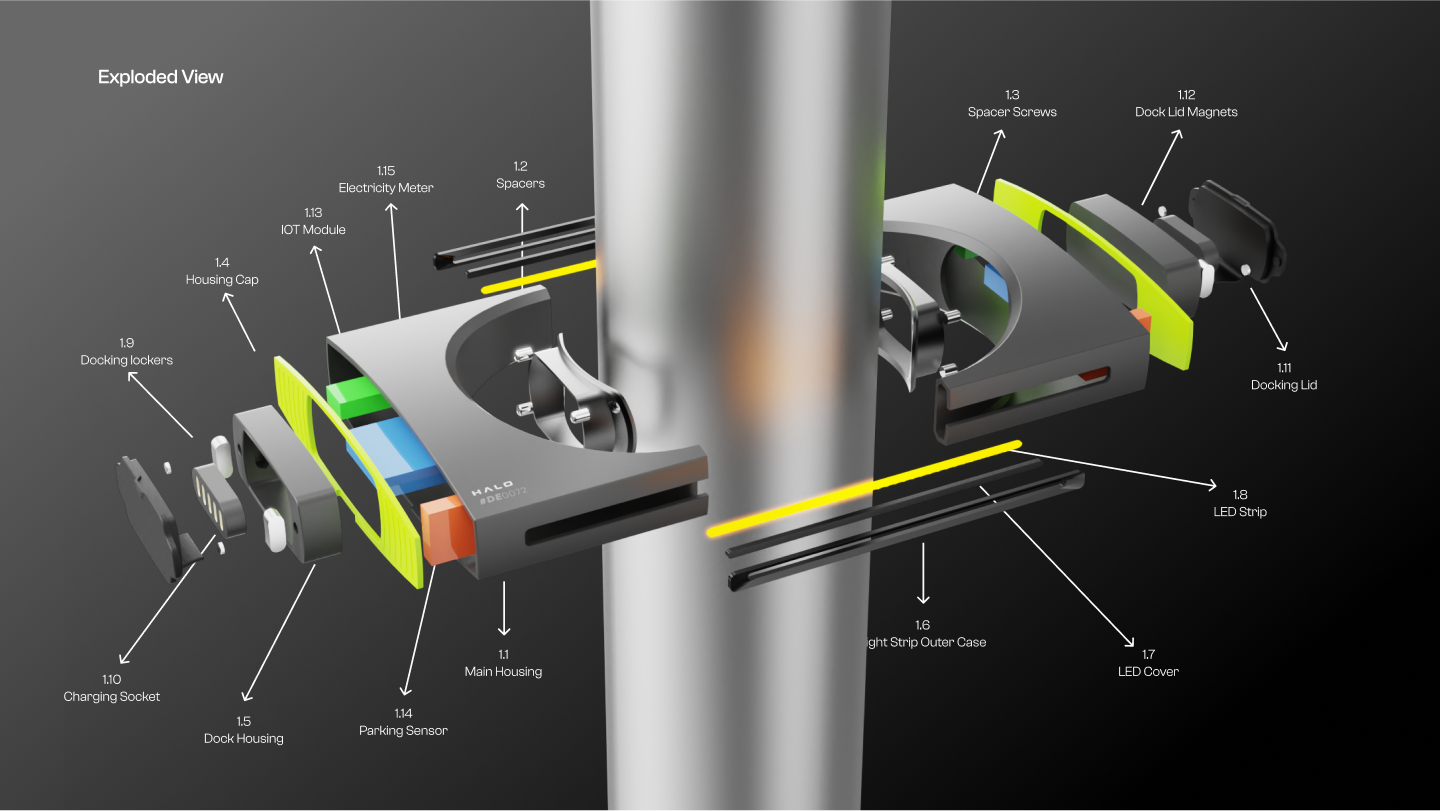 electric vehicle，convenient，charge，street lamp，infrastructure，