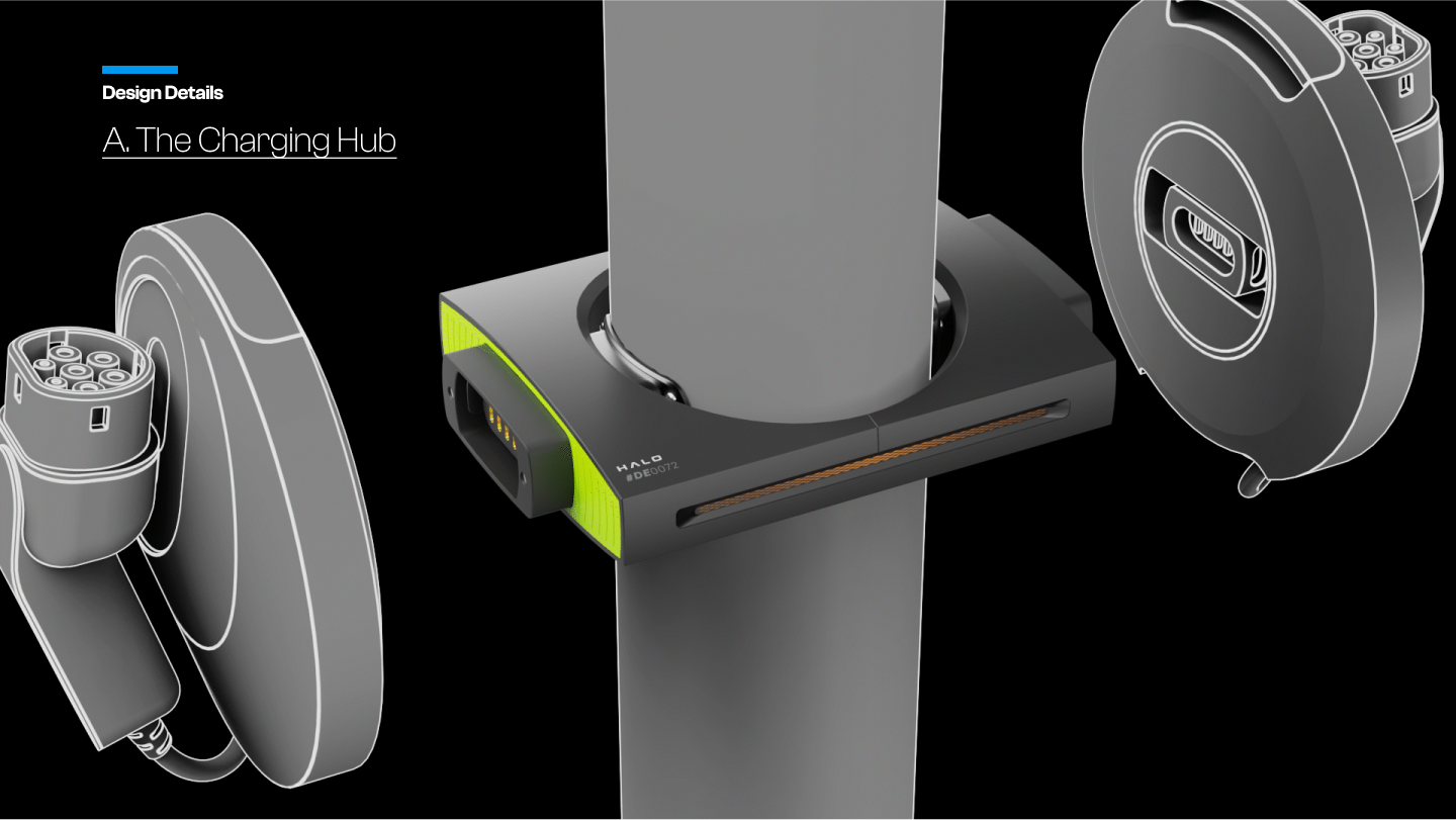 electric vehicle，convenient，charge，street lamp，infrastructure，